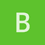 Bonum_Strategy
