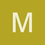 muon10565